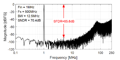 5753aa1c16b6b877e606b19adeaa64c3.png 5753aa1c16b6b877e606b19adeaa64c3.png